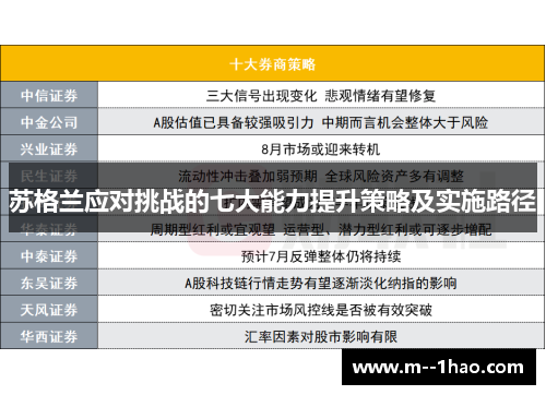 苏格兰应对挑战的七大能力提升策略及实施路径 苏格兰应对挑战的七大能力提升策略及实施路径