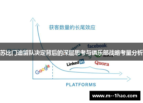 苏比门迪留队决定背后的深层思考与俱乐部战略考量分析 苏比门迪留队决定背后的深层思考与俱乐部战略考量分析