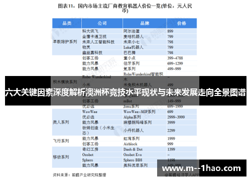 六大关键因素深度解析澳洲杯竞技水平现状与未来发展走向全景图谱