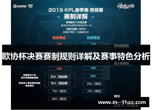 欧协杯决赛赛制规则详解及赛事特色分析