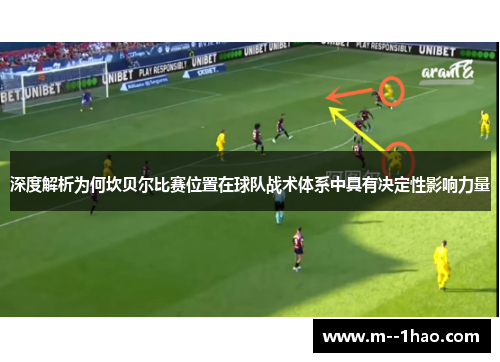 深度解析为何坎贝尔比赛位置在球队战术体系中具有决定性影响力量 深度解析为何坎贝尔比赛位置在球队战术体系中具有决定性影响力量