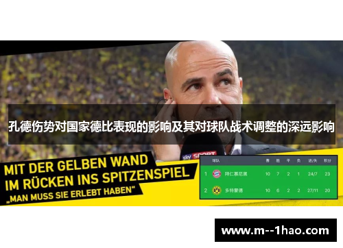 孔德伤势对国家德比表现的影响及其对球队战术调整的深远影响 孔德伤势对国家德比表现的影响及其对球队战术调整的深远影响