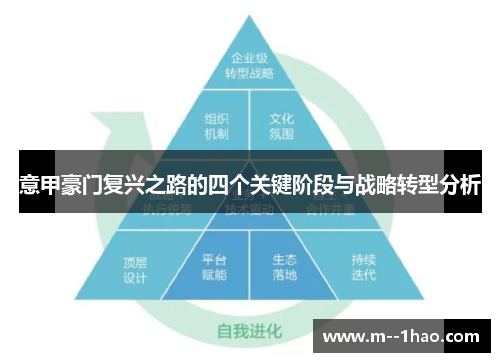 意甲豪门复兴之路的四个关键阶段与战略转型分析 意甲豪门复兴之路的四个关键阶段与战略转型分析