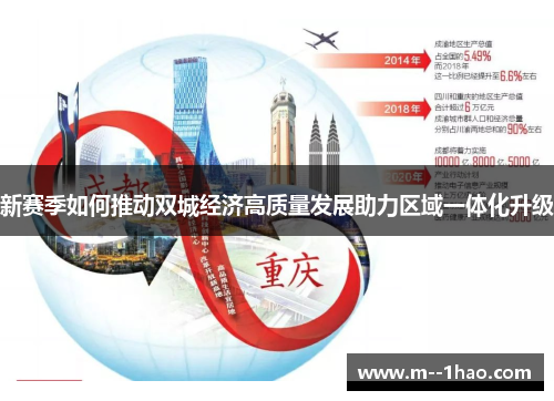 新赛季如何推动双城经济高质量发展助力区域一体化升级 新赛季如何推动双城经济高质量发展助力区域一体化升级