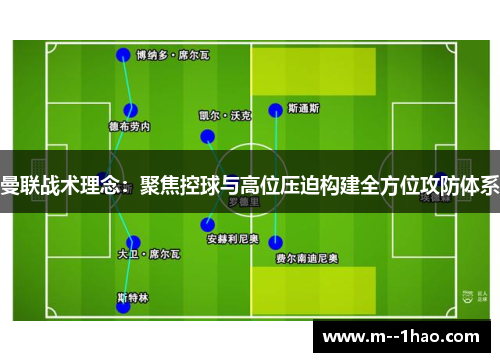 曼联战术理念:聚焦控球与高位压迫构建全方位攻防体系 曼联战术理念:聚焦控球与高位压迫构建全方位攻防体系
