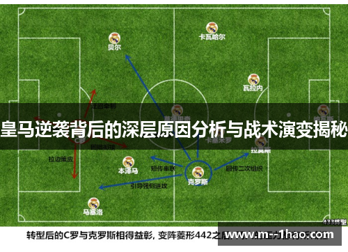 皇马逆袭背后的深层原因分析与战术演变揭秘