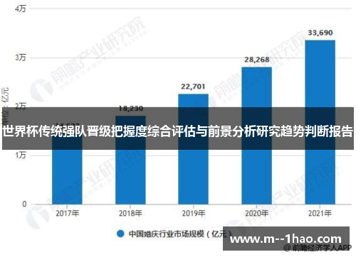 世界杯传统强队晋级把握度综合评估与前景分析研究趋势判断报告 世界杯传统强队晋级把握度综合评估与前景分析研究趋势判断报告