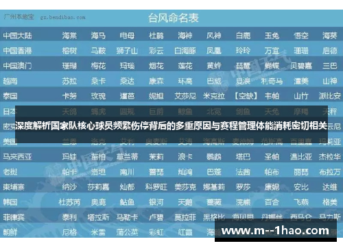 深度解析国家队核心球员频繁伤停背后的多重原因与赛程管理体能消耗密切相关