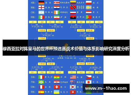 穆西亚拉对阵皇马的世界杯预选赛战术价值与体系影响研究深度分析