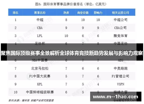 聚焦国际顶级赛事全景解析全球体育竞技新趋势发展与影响力观察 聚焦国际顶级赛事全景解析全球体育竞技新趋势发展与影响力观察