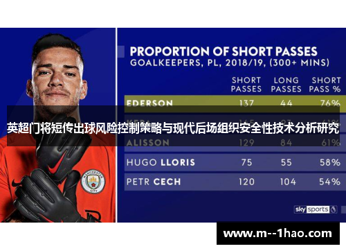 英超门将短传出球风险控制策略与现代后场组织安全性技术分析研究