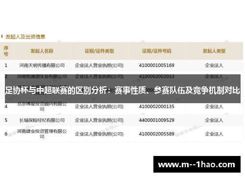 足协杯与中超联赛的区别分析：赛事性质、参赛队伍及竞争机制对比