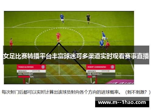 女足比赛转播平台丰富球迷可多渠道实时观看赛事直播 女足比赛转播平台丰富球迷可多渠道实时观看赛事直播